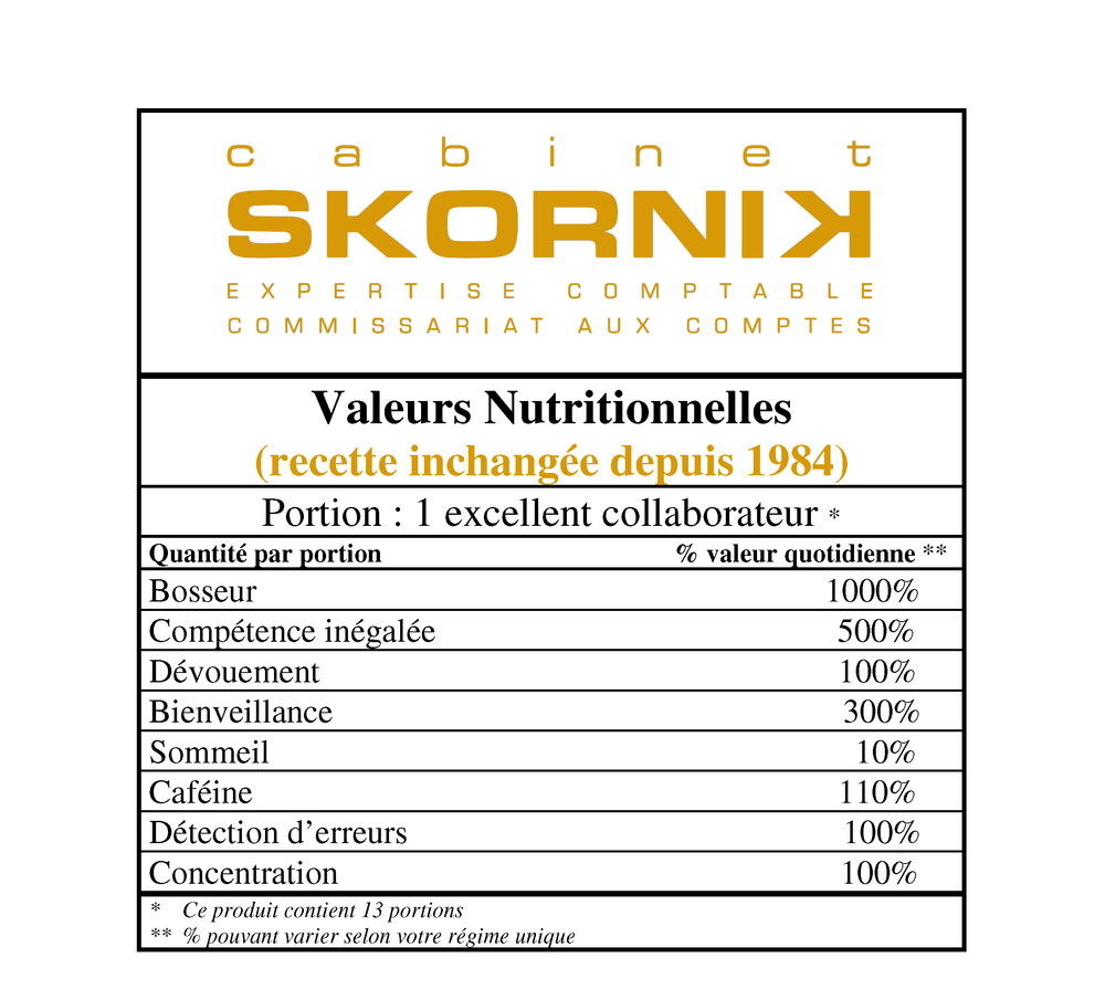 Voeux 2024 du Cabinet Skornik