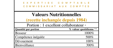 Voeux 2024 du Cabinet Skornik